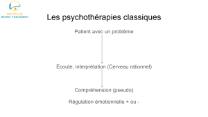 Psychothérapie pleine conscience à Paris avec Dr Christian Zaczyk